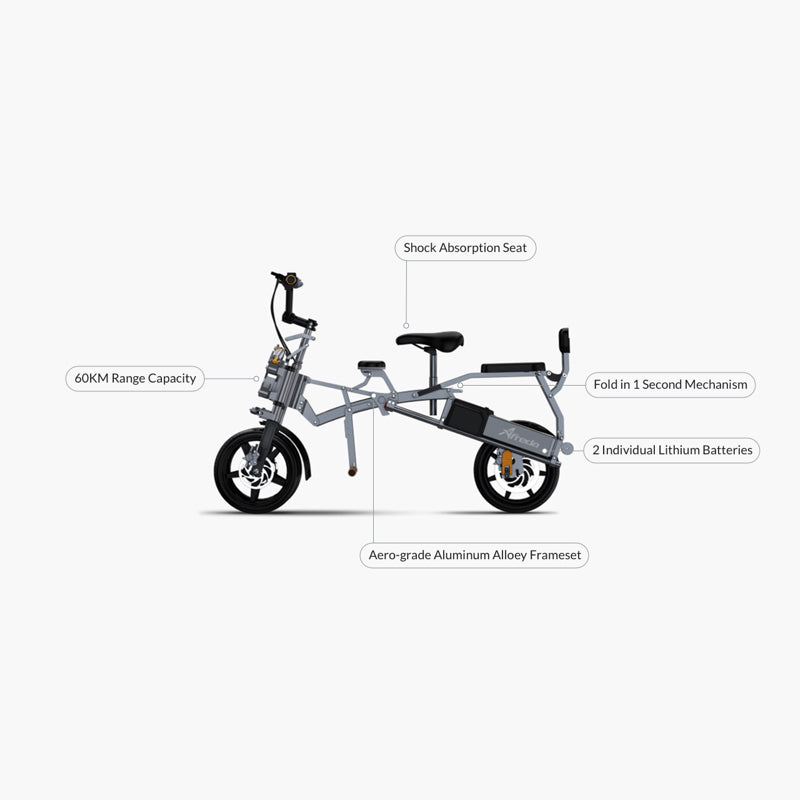 S6 Electric Tricycle