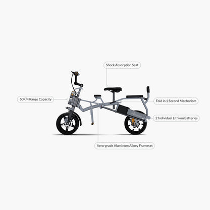 S6 Electric Tricycle